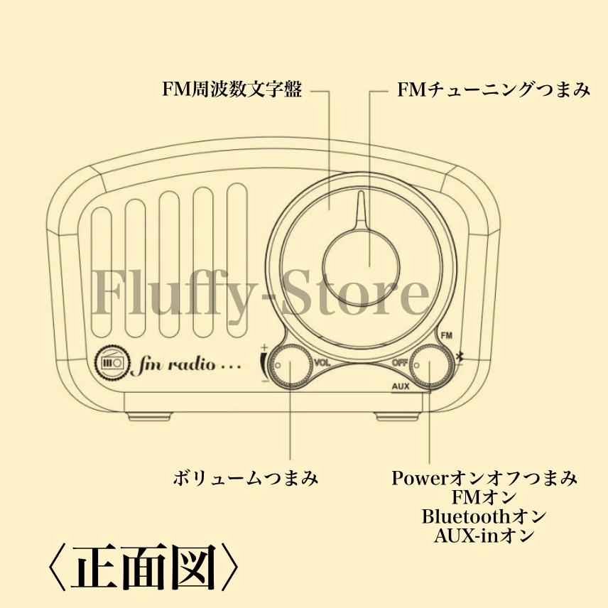 ポータブルFMラジオ　レトロ　ライトブルー　MP3再生　Bluetooth接続《送料無料》