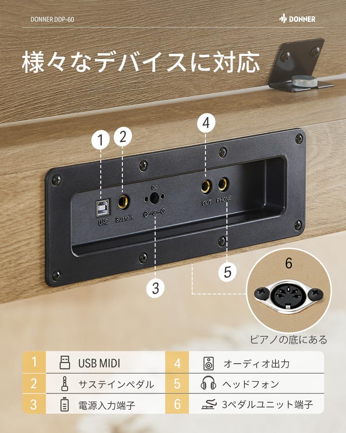 MIDI