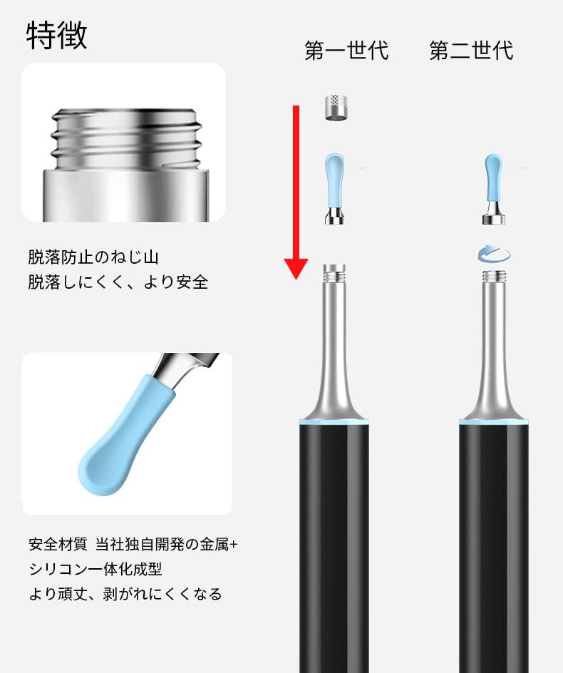 防水 350mAh大容量電池