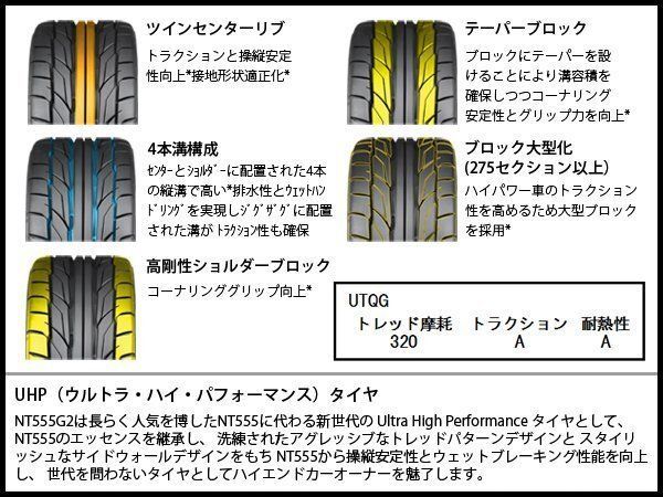 ダッジ