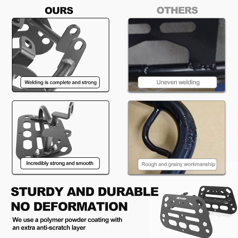 サイドパニアラック テールボックス