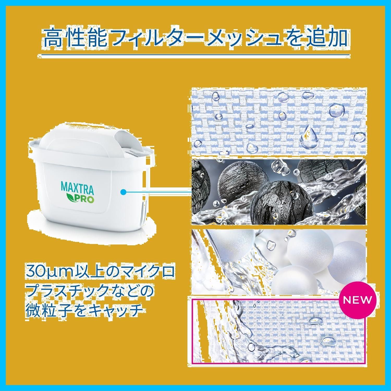 【日本正規品】 4個入り ピュアパフォーマンス プロ マクストラ 浄水器 交換用 カートリッジ ブリタ