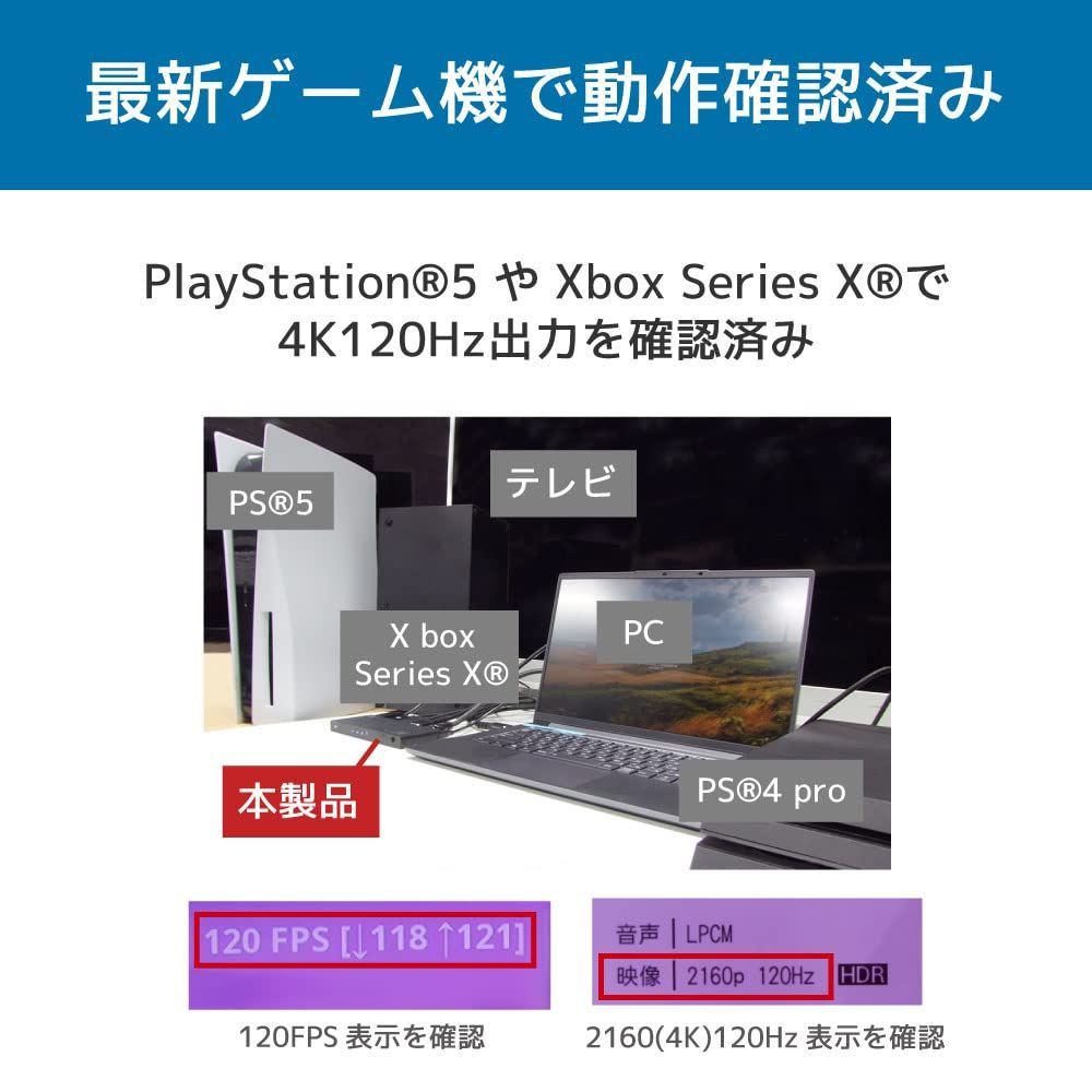 8K60Hz|4K120Hz対応