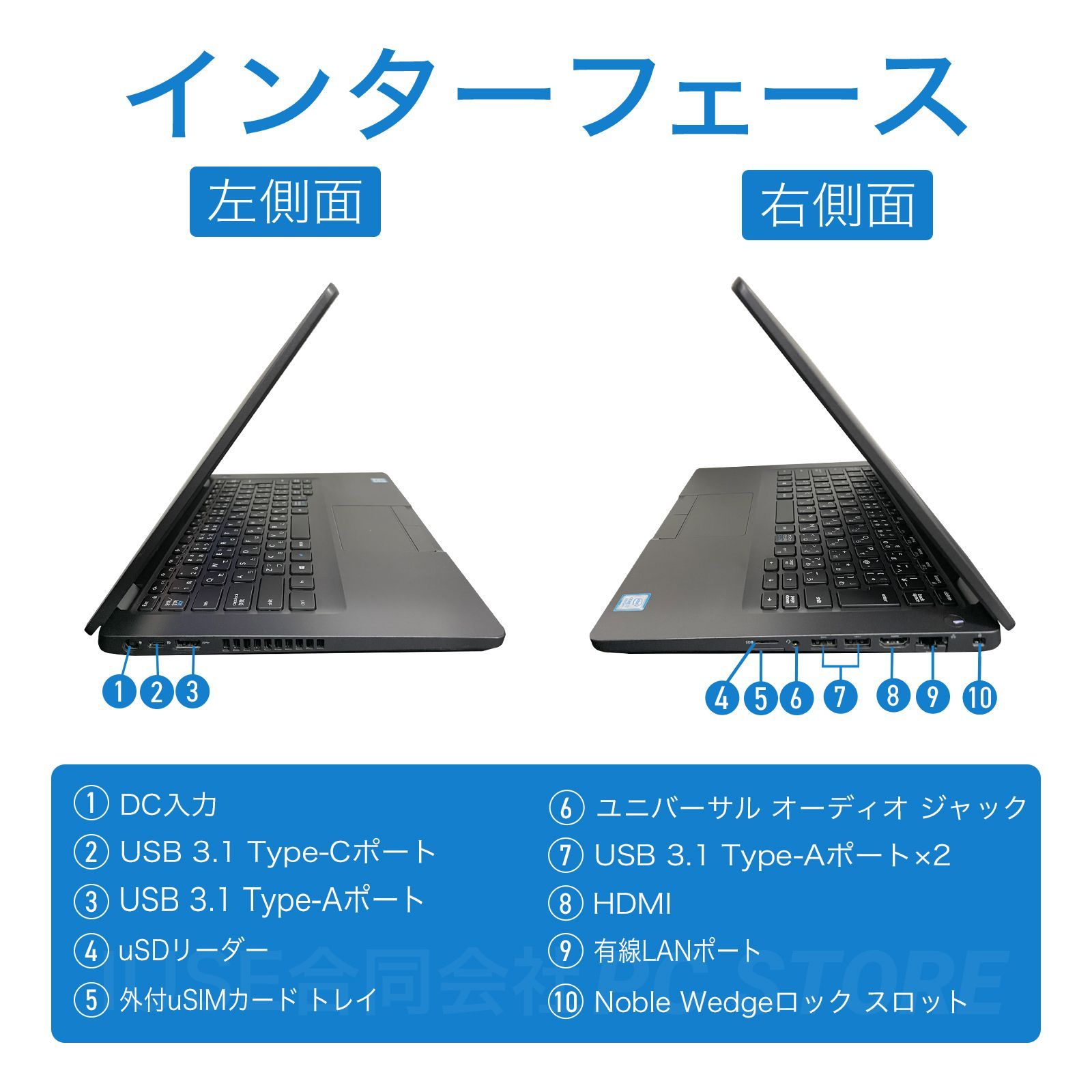 DELL Latitude 5400 Windows11搭載 14インチ/第8世代Core i7-8665U/メモリ16GB/SSD512GB Microsoft Office 2019 H&B(Word/Excel/PowerPoint)