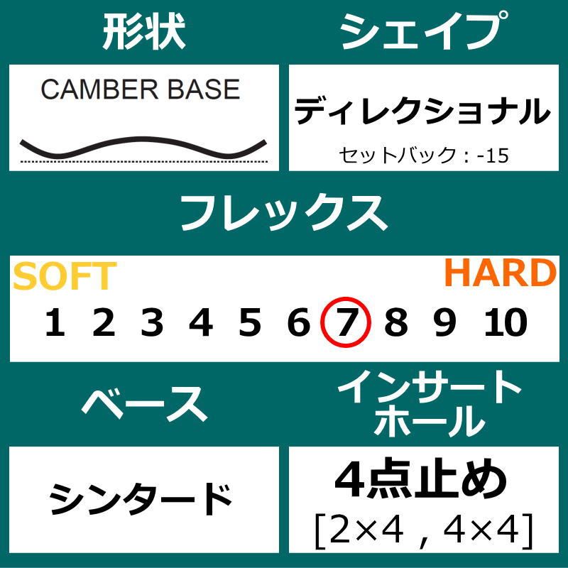 スノーボード