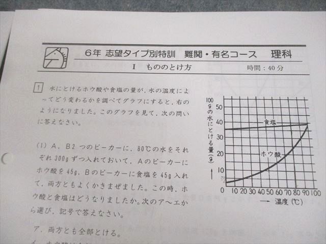 馬渕教室 小6 理科 志望校別/難関有名/特訓コース 化学/物理/生物/地学分野 テスト計95回 通年セット 2023 037M2D 馬渕教室 小6 理科 志望校別/難関有名/特訓コース 化学/物理