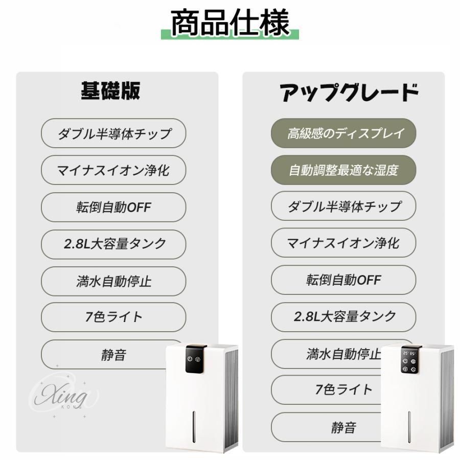 ペルチェ式