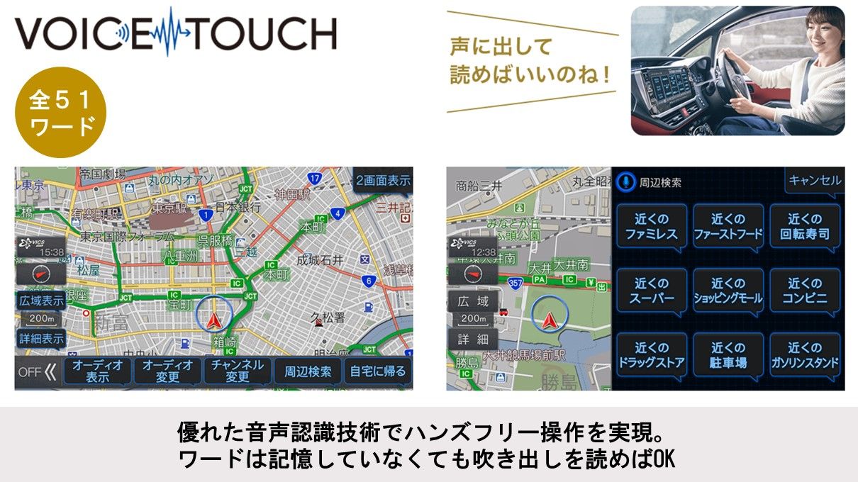 11型カーナビ ドライブレコーダーパッケージ