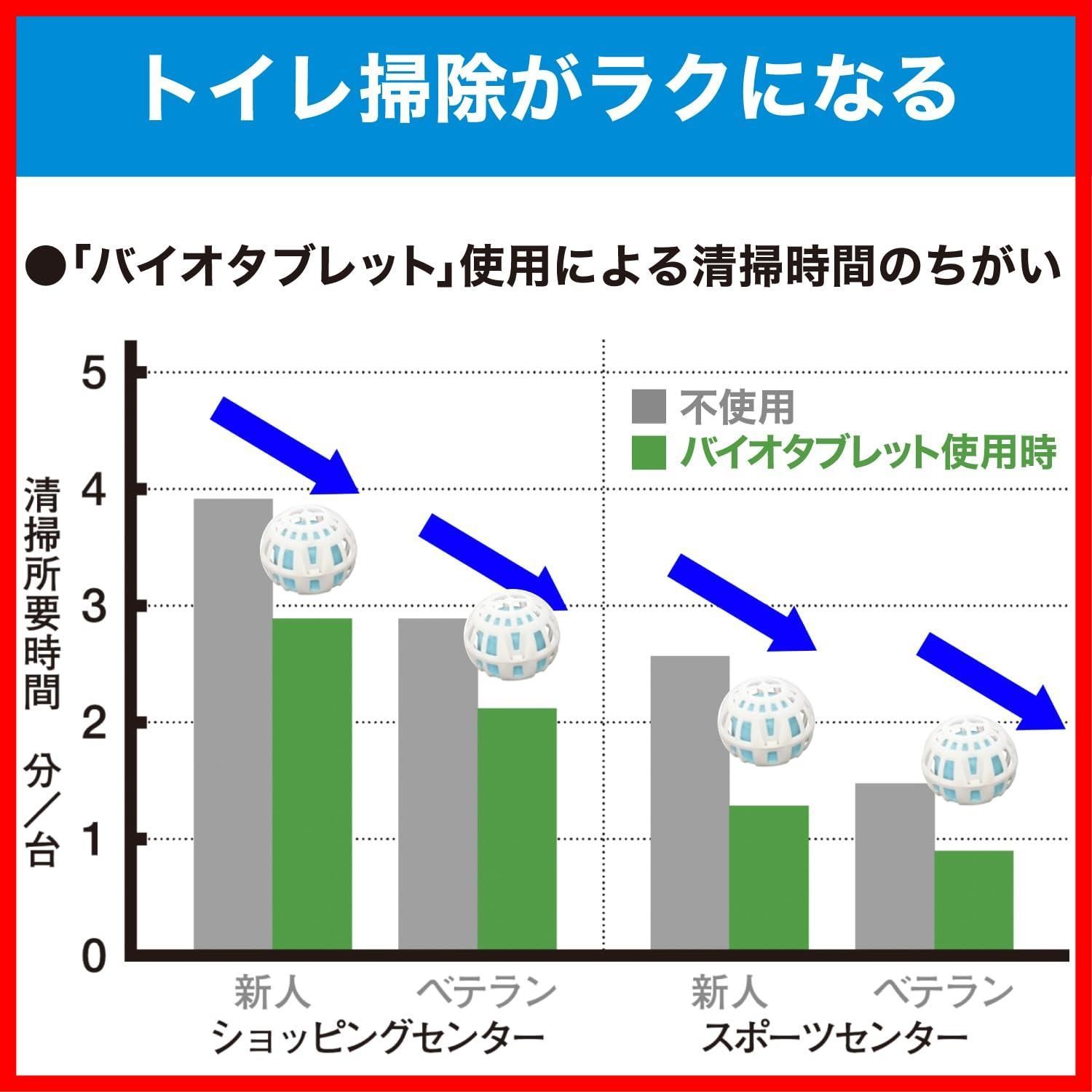 オフィス