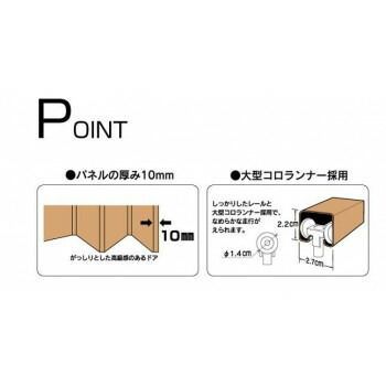 パネルドアク