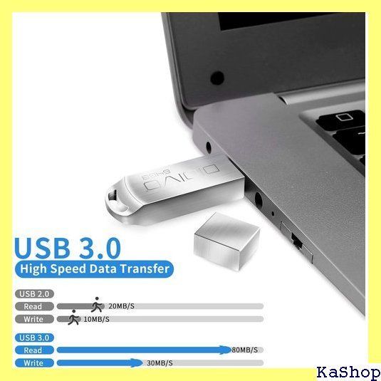 DIDIVO USB 3.0 フラッシュドライブ 64GB サムドライブ