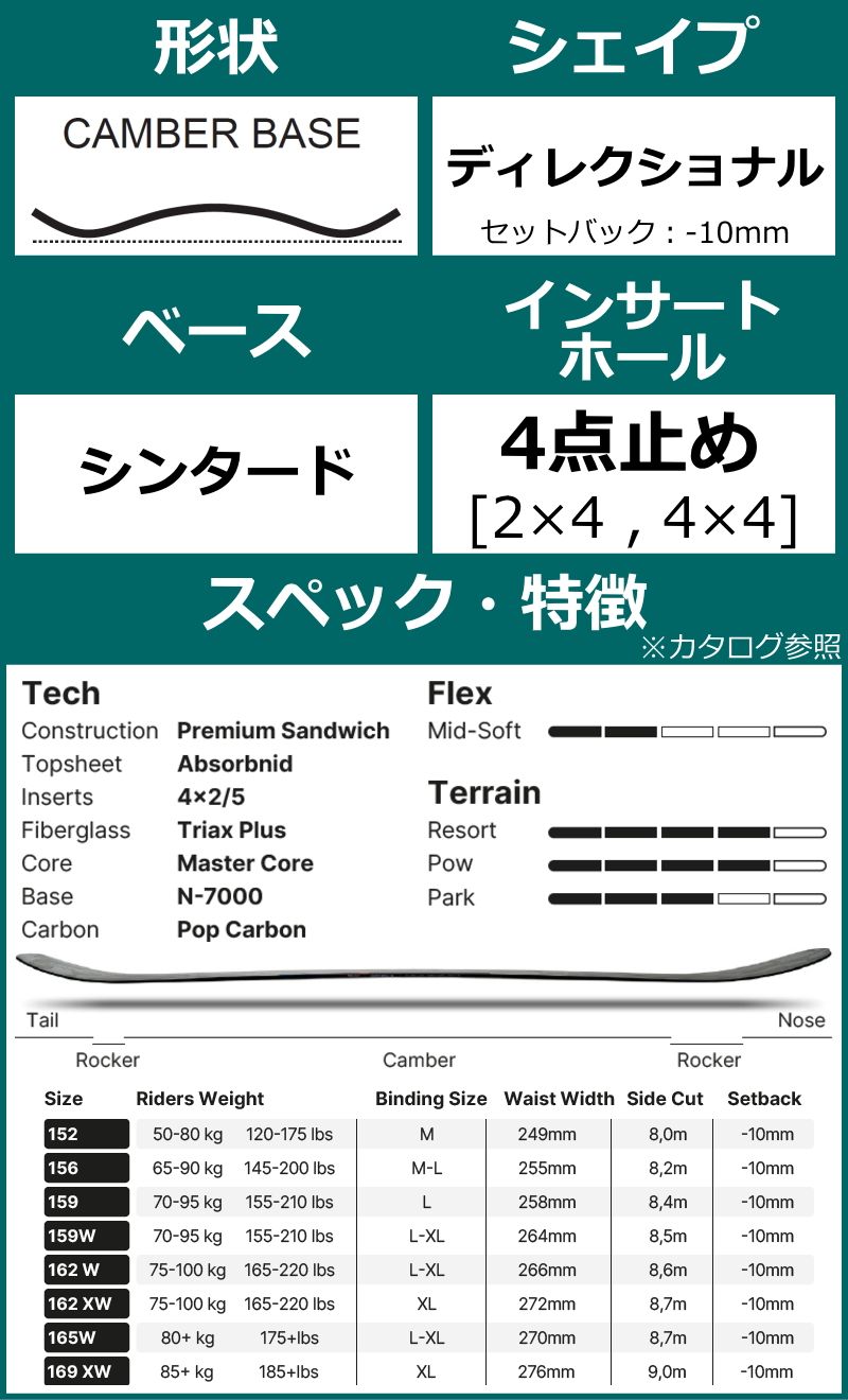  メンズ スノーボード 板 159 Wcm ESCAPE ナイデッカーエスケイプ 25-26 オールラウンド カービング キャンバー ボード スノーボード