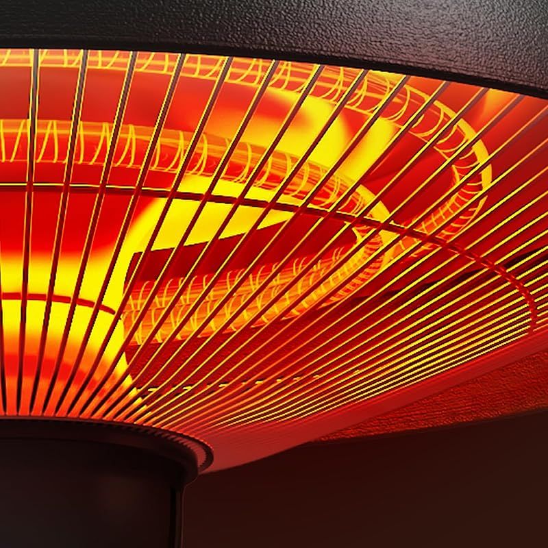 3つの調節 なモード600W