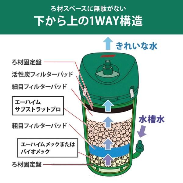 西日本用 2213820