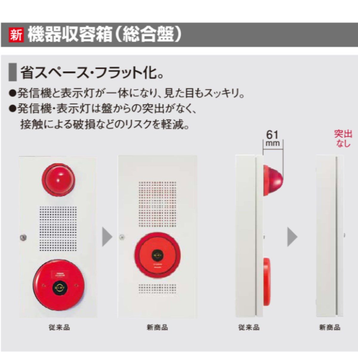 好きに ＜Panasonic＞火災報知機 小型総合盤P型１級（型番：BV963401HK