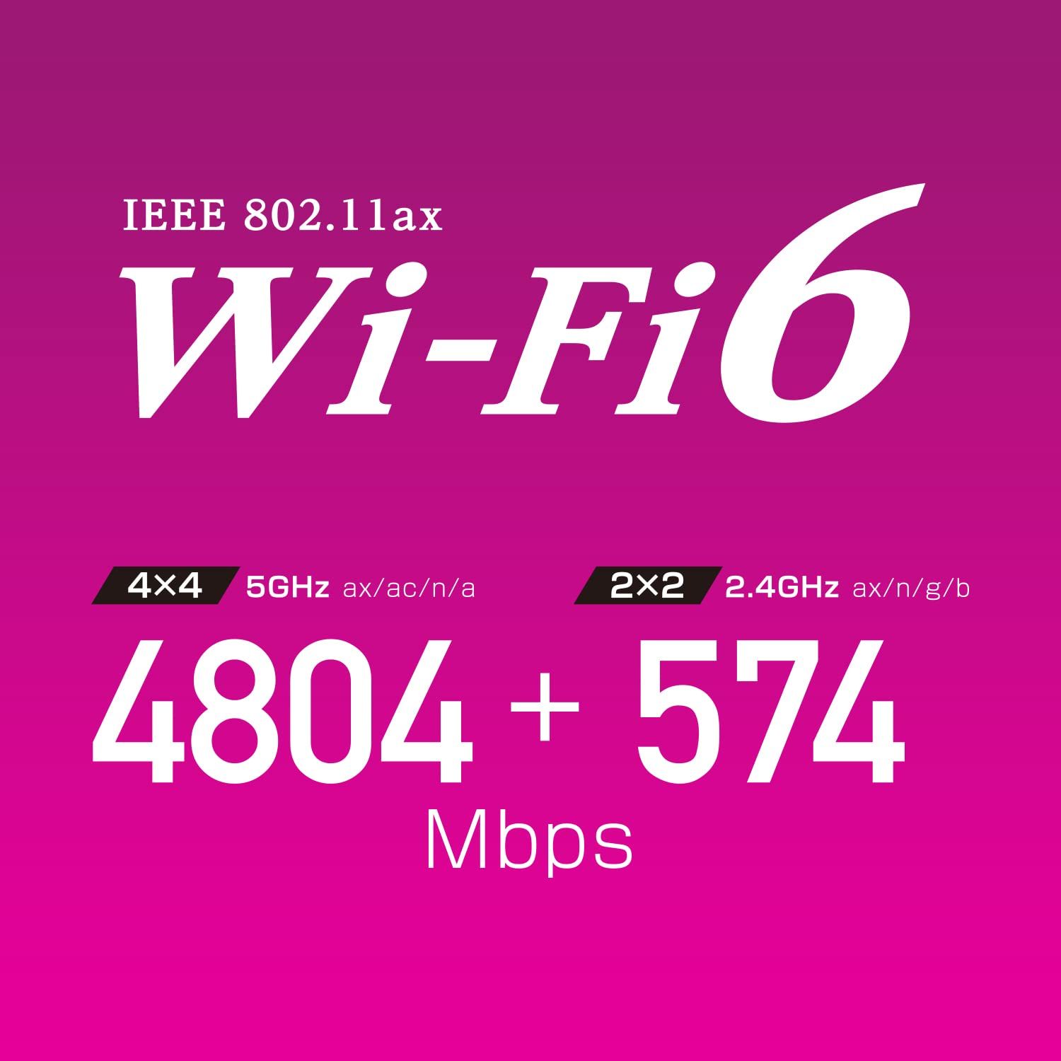 アイ オー データ WiFi ルーター無線LAN Wi-Fi6 AX5400 4804 574Mbps 2.5Gbps IPv6対応 日本メーカー iPhone | android | PS5 | Nintendo Switc Wi-Fi6 AX5400