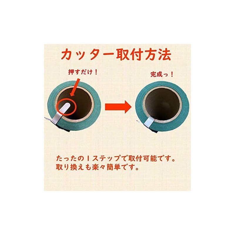 ロールタイプ カッタータイプ