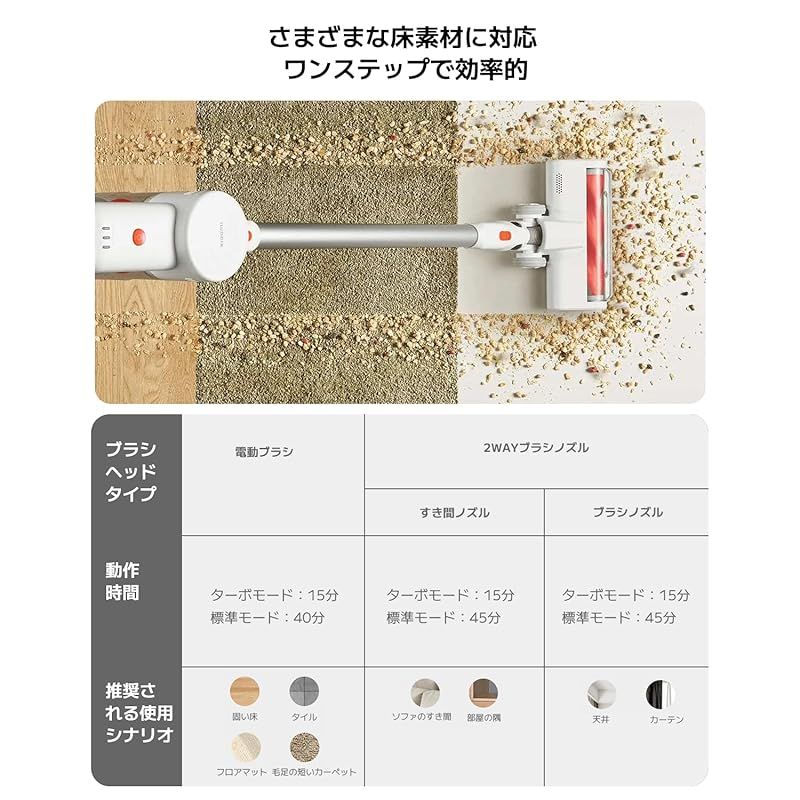 2WAYブラシノズル付き