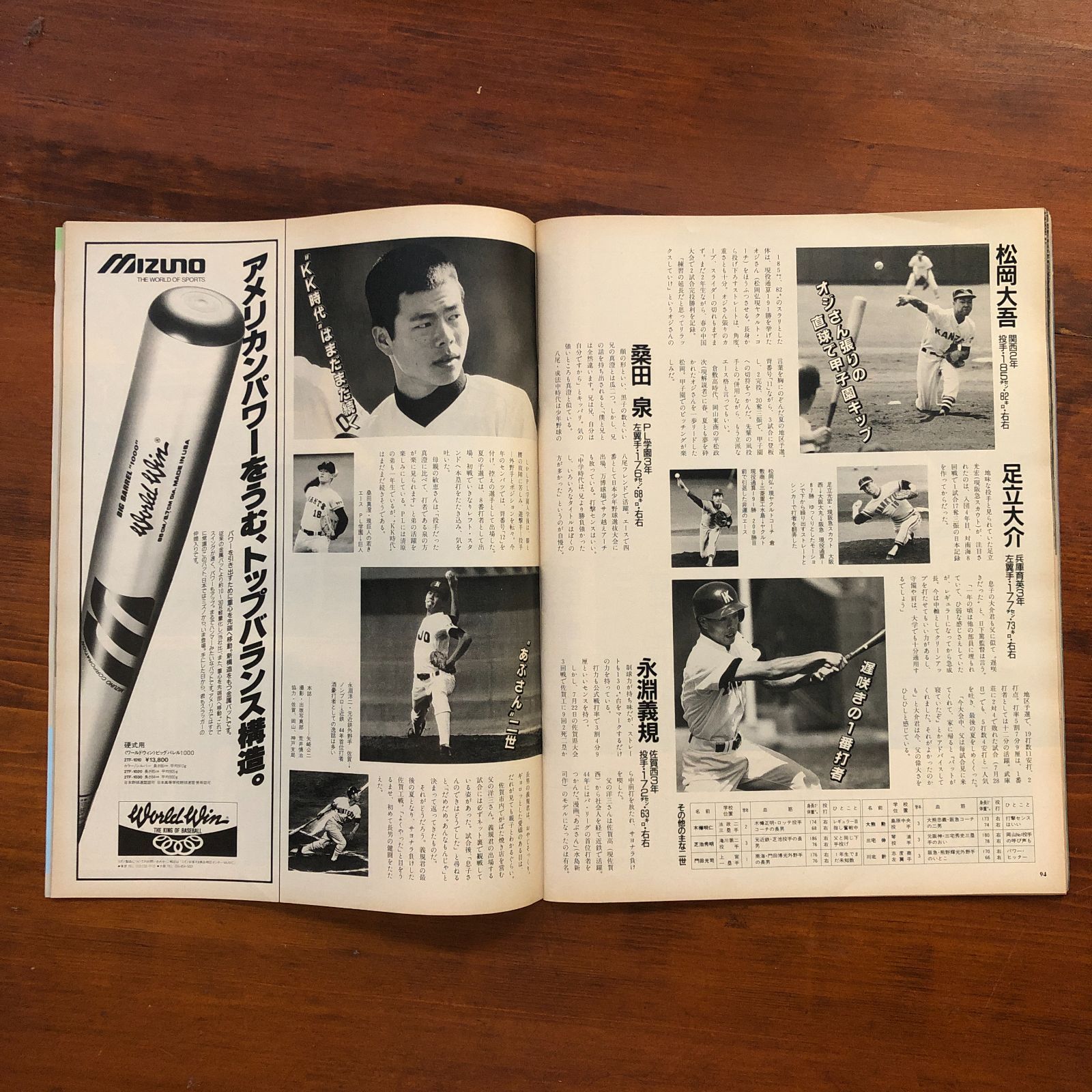 毎日グラフ 1987年8月16日 桑田真澄 19歳の大投手（巨人） 第69
