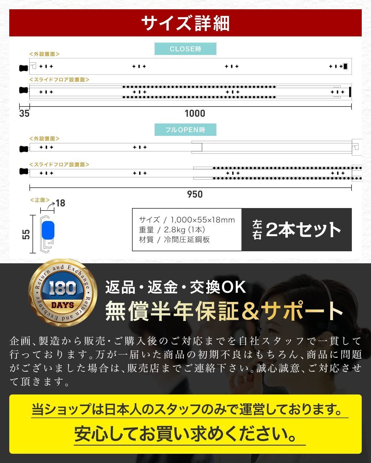 大特価L.Y.F LAB スライドレール 重量用 1000mm ロック付き DIY