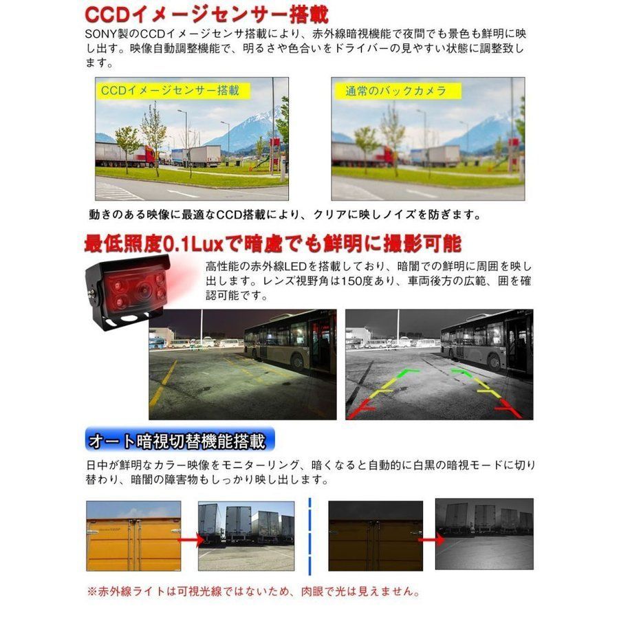 バックカメラ 超広角