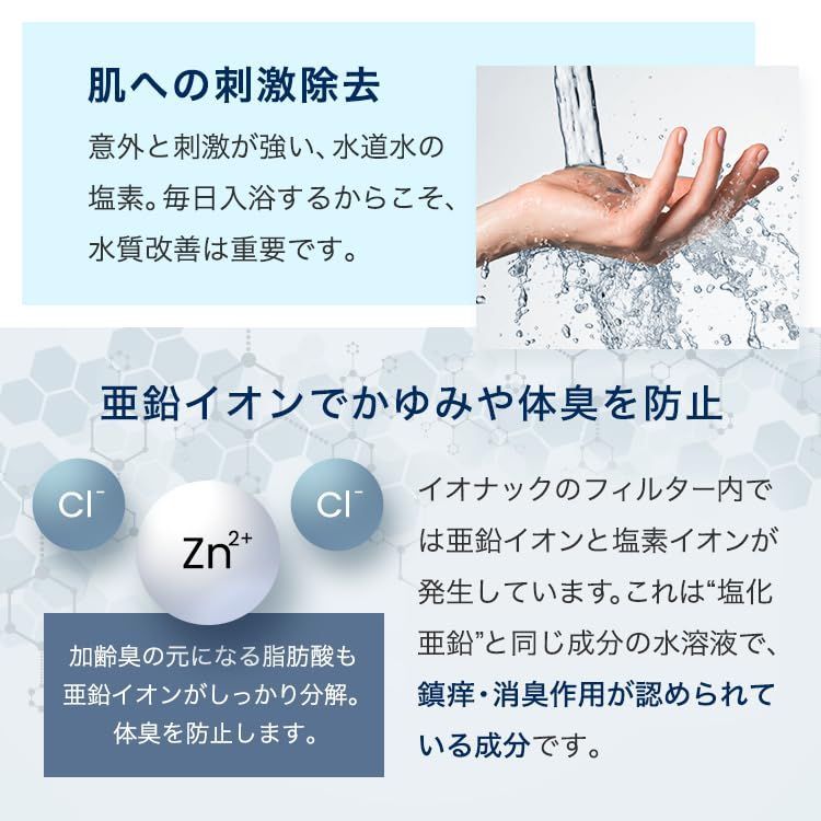 ionac イオナック