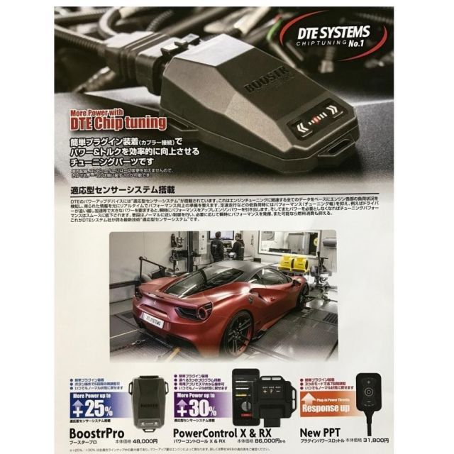 スロットルコントローラー ALFA ROMEO用 Orque製 ジュリエッタ用