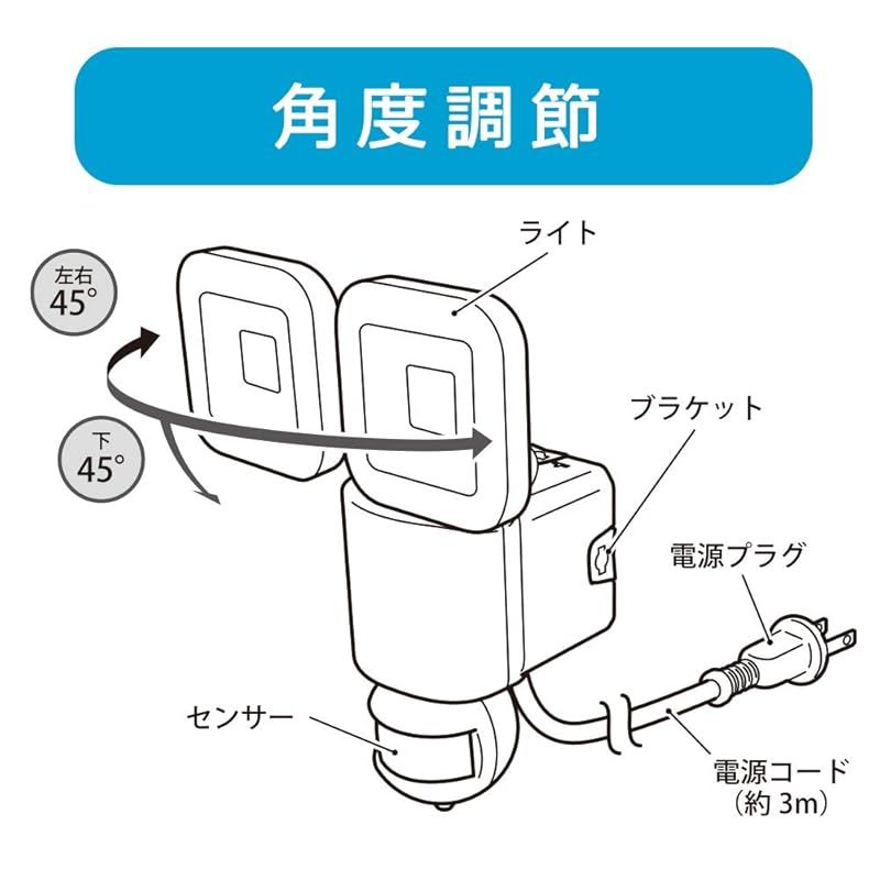 OHM 電機