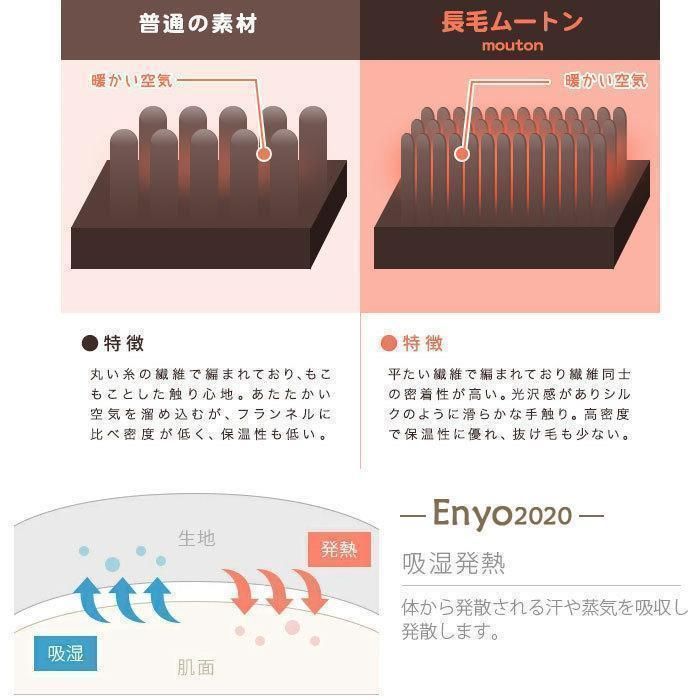 敷物 暖かい