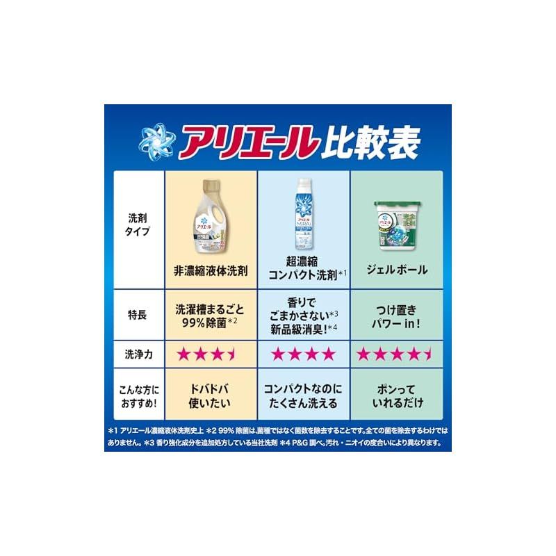 大容量 ケース品