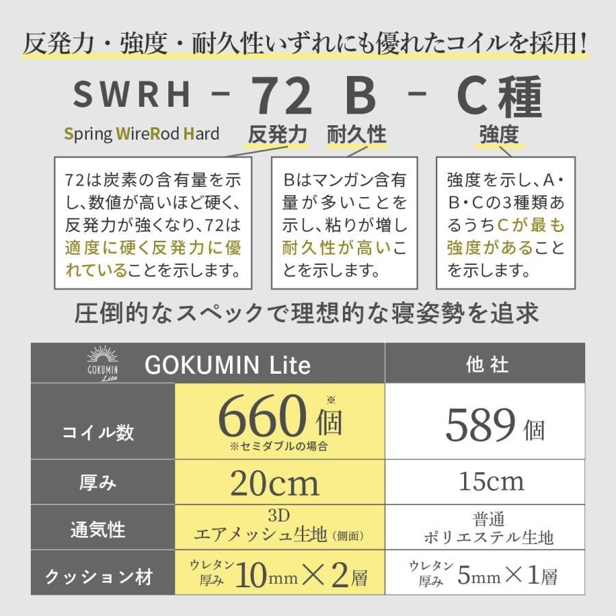 やや硬めの寝心地