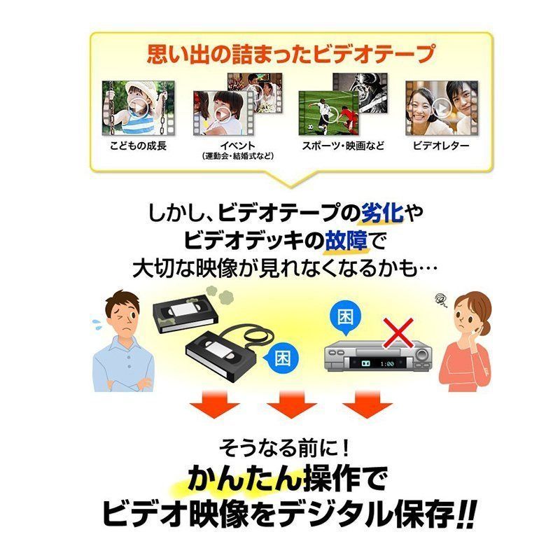 USB2.0接続 キャプチャーボード ビデオキャプチャー S端子 コンポジット端子 キャプチャーケーブル ビデオ DVD VHS ゲーム機 カメラ パソコン取り込み デジタル化 thumbnail 6