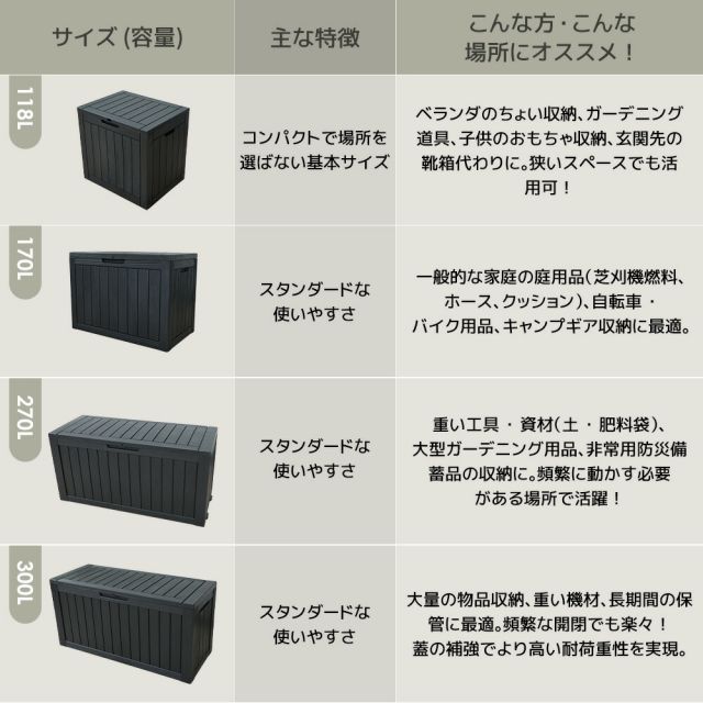 収納ケース 組立簡単