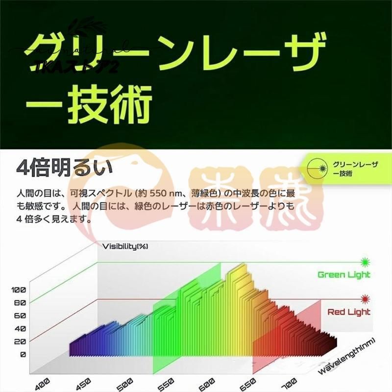 レーザー墨出し器 水平器