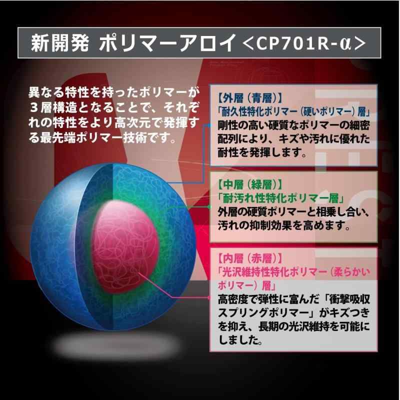 リンレイ プレステージ