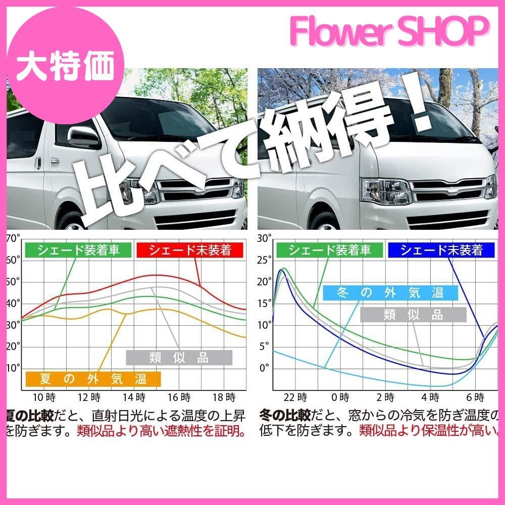 グッズ プライバシーサンシェード