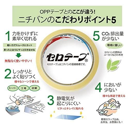 ニチバン セロテープ