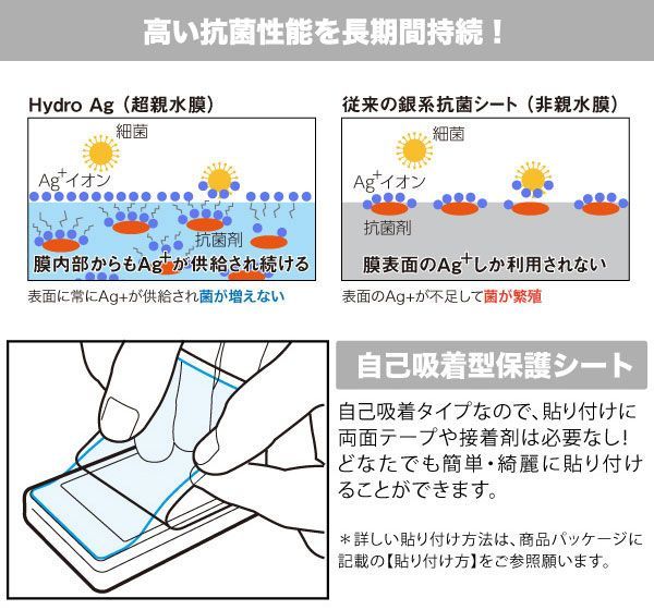 SHANLING M1s 表面 背面 フィルム OverLay 抗菌 Brilliant for シャンリン M1s 表面・背面セット Hydro  Ag+ 抗菌 抗ウイルス 高光沢 - メルカリ