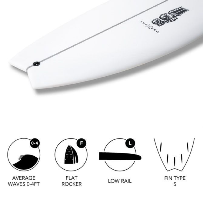 JSサーフボード サブゼロ ハイファイ3.0 EPS モデル 5'5