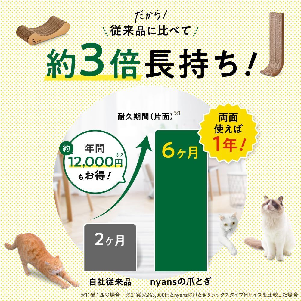 当店の商品全て正規品！ 数量 とぎカスがでない 1年高耐久 純 nyansの爪とぎ 猫 爪研ぎ 超強化ダンボール ベッドとしても使える リラックス型 Mサイズ ニャンズ