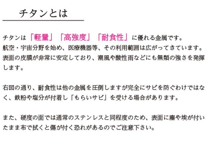  美濃クラフト TITAN チタン 表札 JTP-31 その他 ガーデンファニチャー