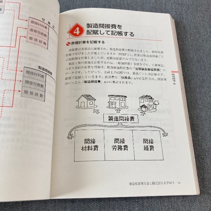 簿記検定日商2級工簿編に面白いほど受かる本: 新会社法対応