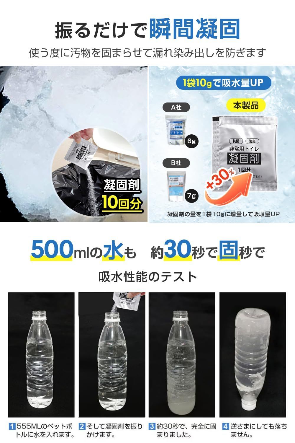 凝固X50 使い捨て手袋X100枚