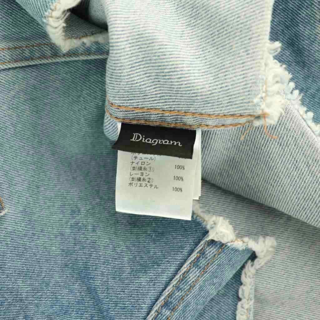 ダイアグラム グレースコンチネンタル Diagram GRACE