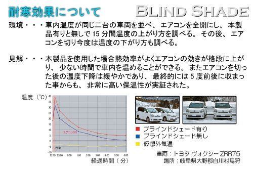 人気商品】T32 エクストレイル H2512~ ニッサン リアセット B2-019-R