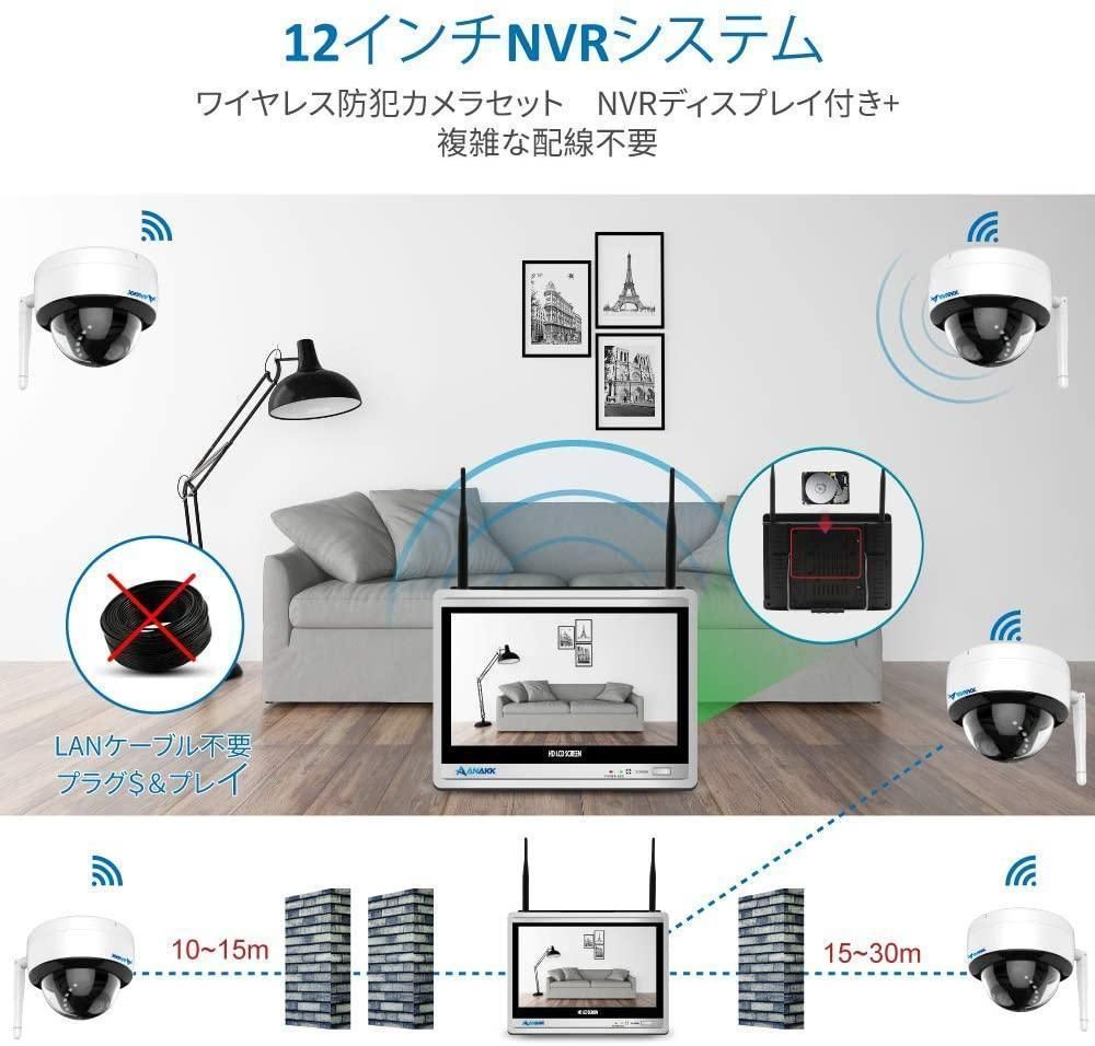 防犯カメラセット ワイヤレス 屋外 屋内 1080Ｐ ４台 無線 1ＴＢ