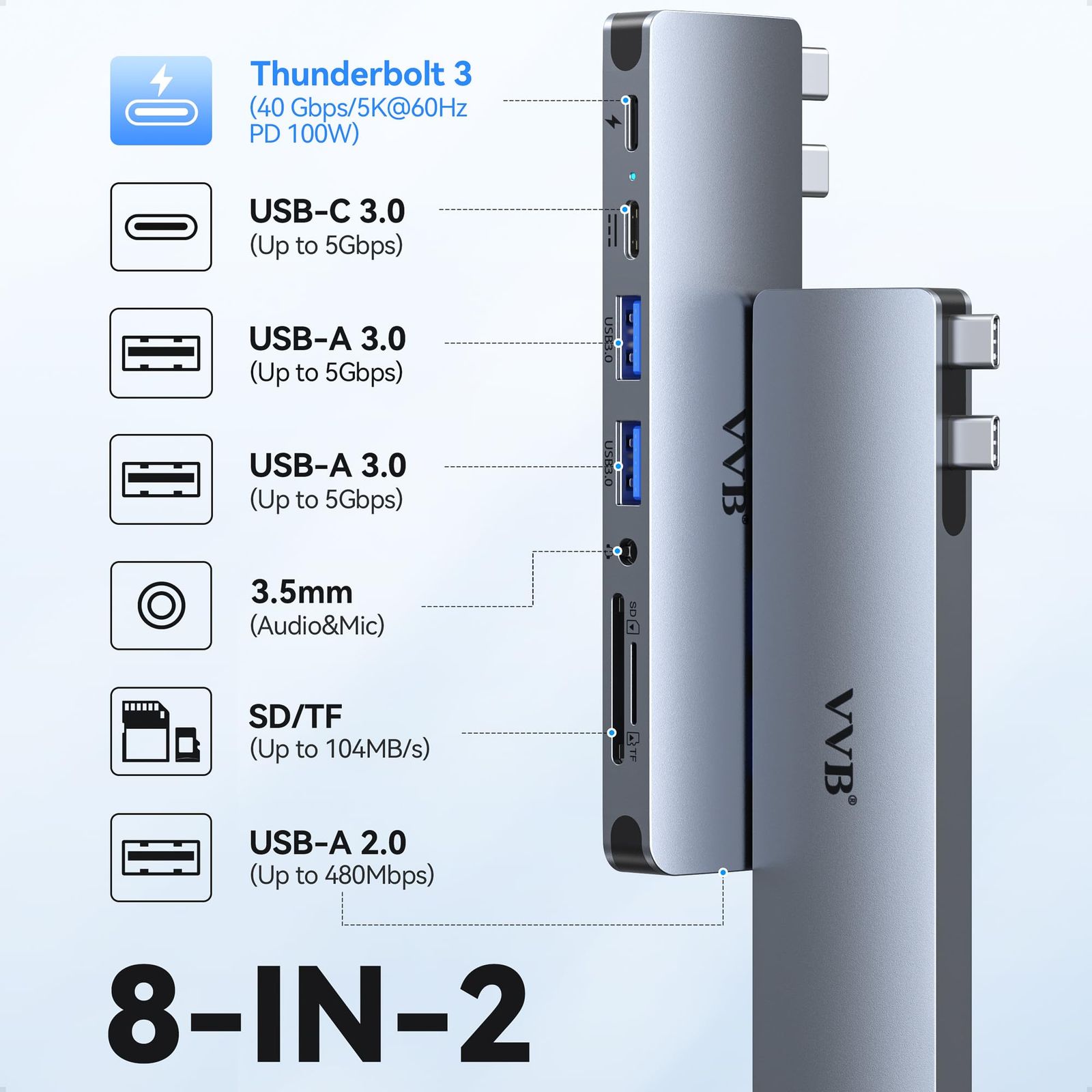 MacBook Air M1,2020 USBハブ付き MacBook Pro Air M1 M2 M3 2021 2020