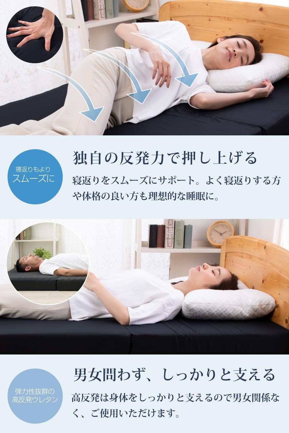プロファイル加工
