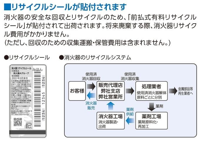 日本ドライケミカル