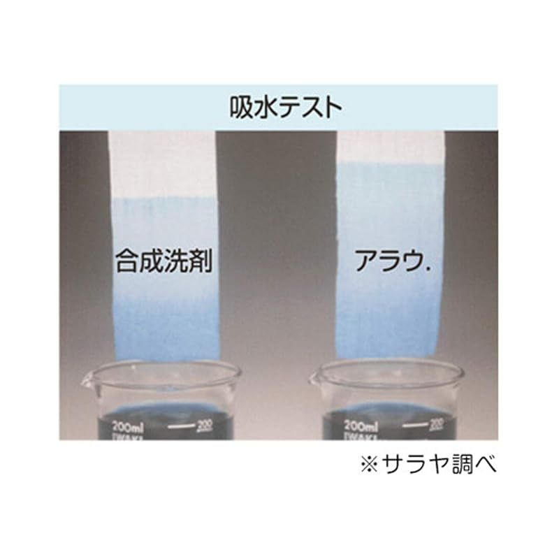 せっけん 詰替用